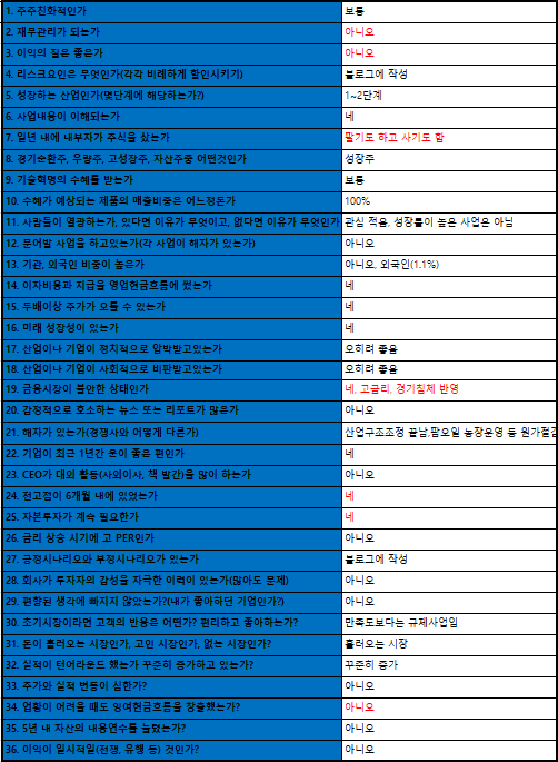 안전디젤 이미지