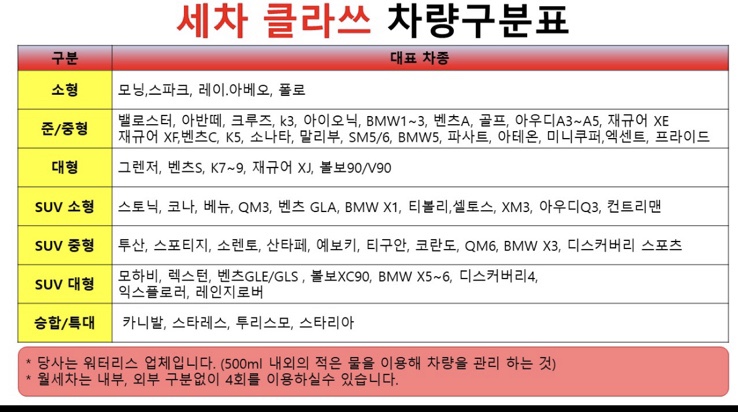 세차클라쓰 이미지