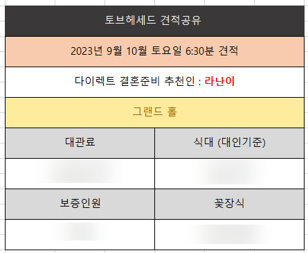 헤세드컨설팅 이미지