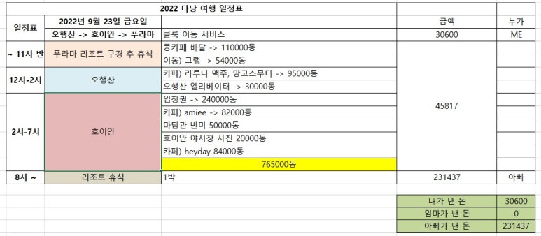 할인마트보물창고 이미지