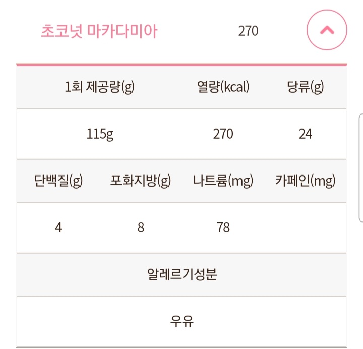 배스킨라빈스광주 이미지