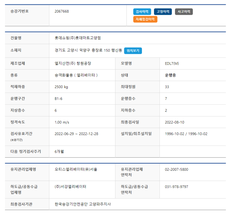 롯데쇼핑(주)롯데마트 이미지