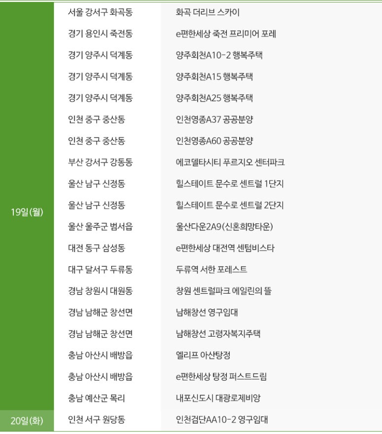 퍼스트에코아산 이미지
