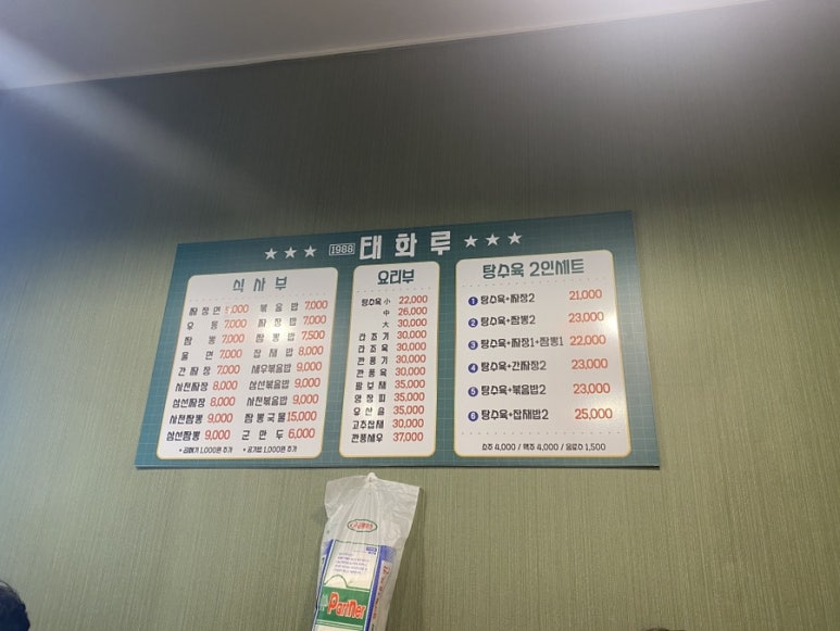 1988 태화루 이미지