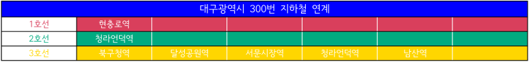 성광그린산업 이미지