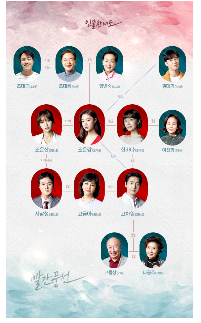 빨강풍선 이미지