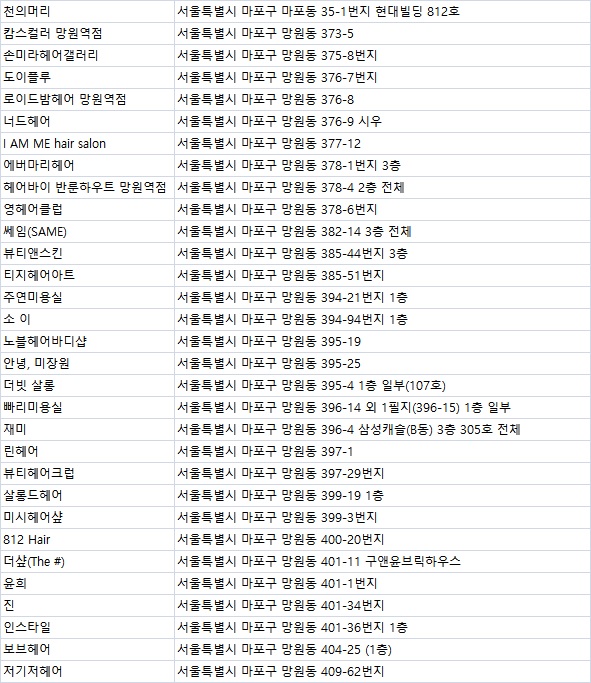 써니헤어샾 이미지