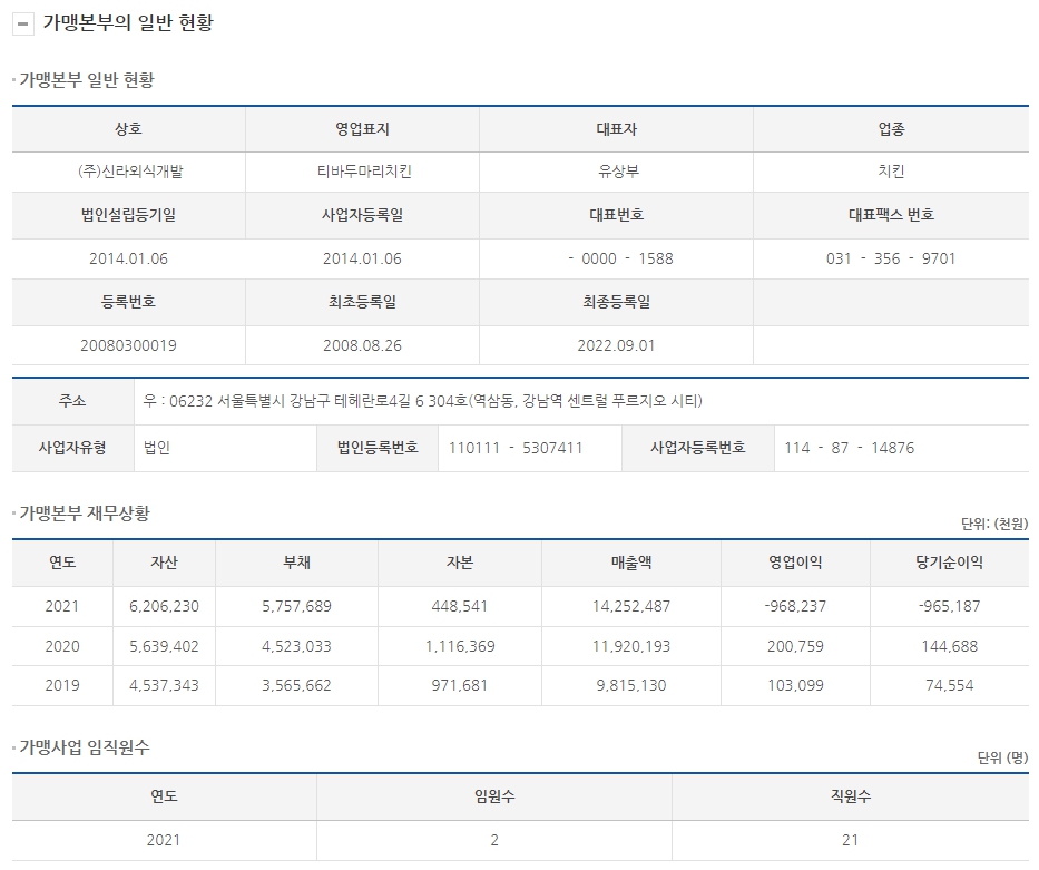 (주)신라외식개발 이미지