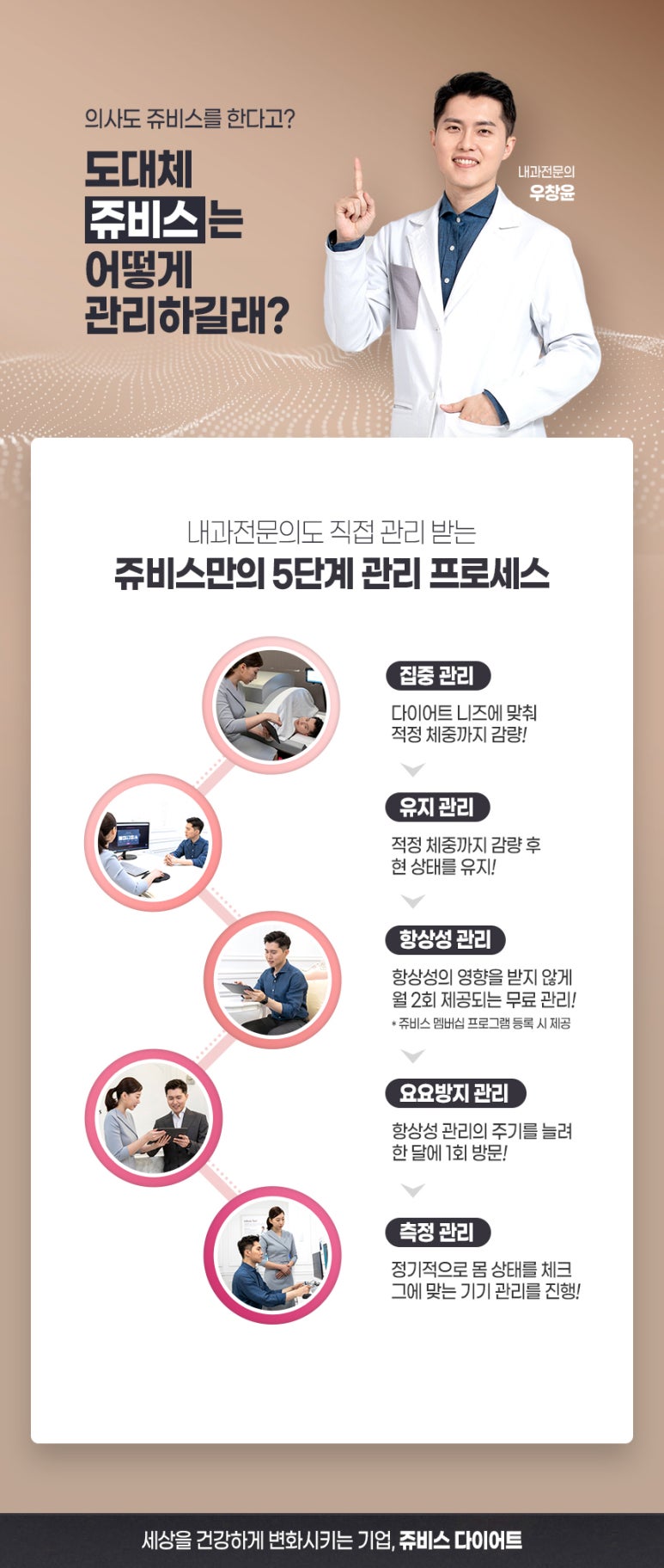 (주)쥬비스다이어트 이미지