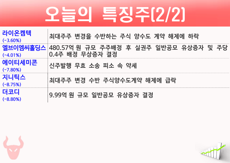 에스엠에너지&컴퍼니 이미지