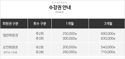 피트니즈 이미지