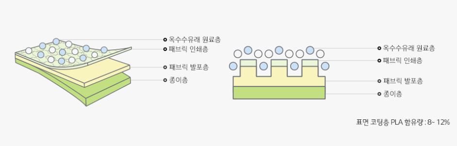 지아인테리어 이미지