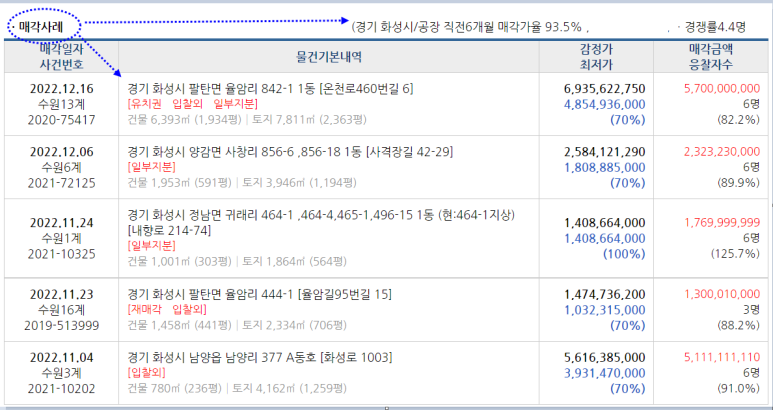 대은주유소 이미지