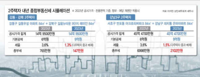 삼인세무회계 이미지