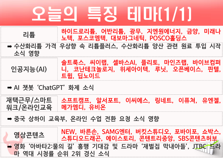 에스엠에너지&컴퍼니 이미지