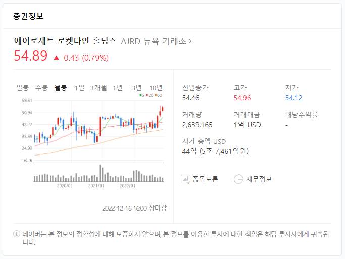 다인홀딩스 이미지