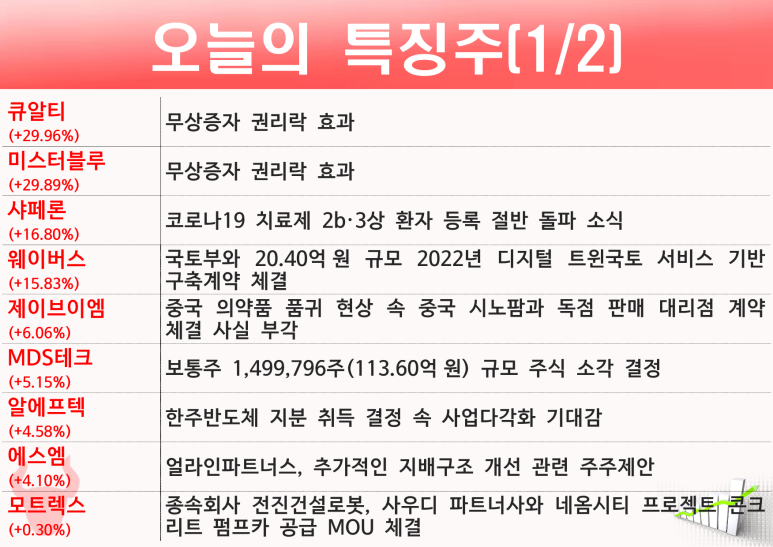 에스엠에너지&컴퍼니 이미지