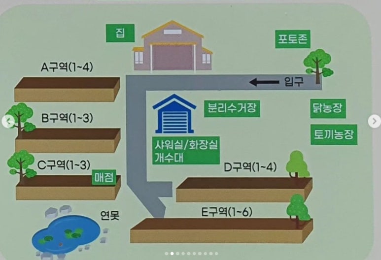 재오개캠핑장 이미지