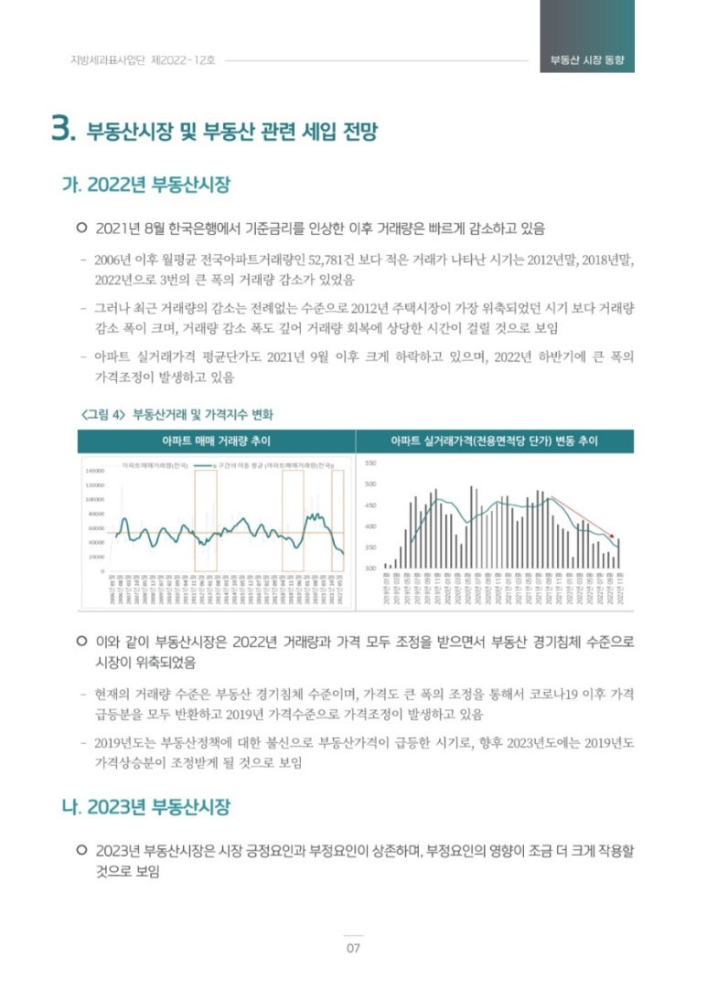 한국부동산연구원 이미지