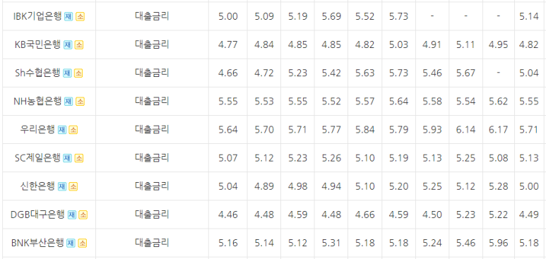 카페에일린 이미지