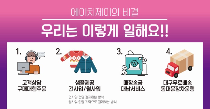 에이치제이에이치 이미지