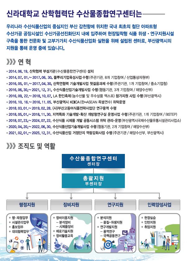 신라종합식품 이미지