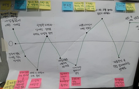 주와이디자인 이미지