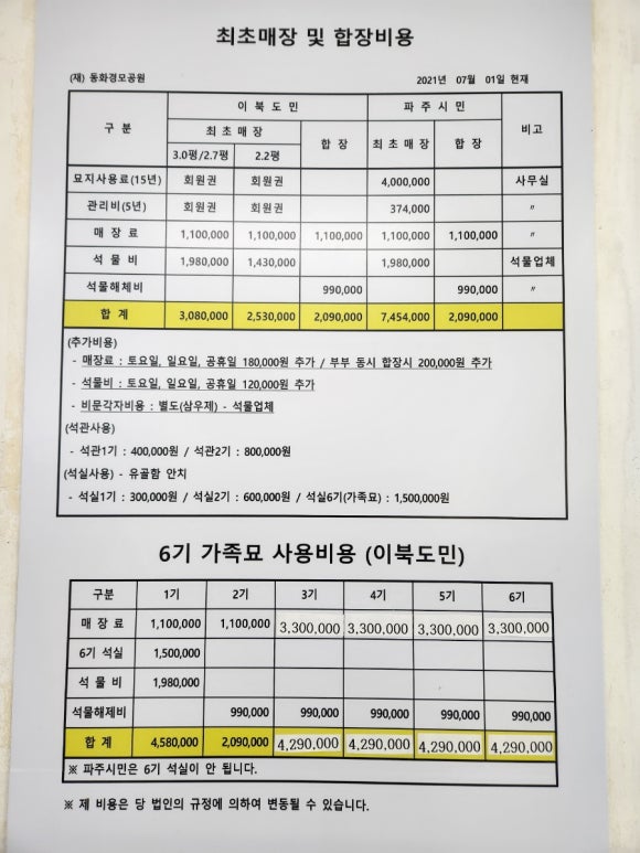 아너스요양병원 이미지