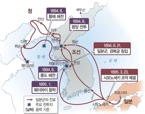 동학농민전쟁,혁명,배경,과정,결과,영향,이후의 조선 정세-청일전쟁,시작,풍도해전,배경,종결-평양전투,우금치전투,동학조직,남접 ...
