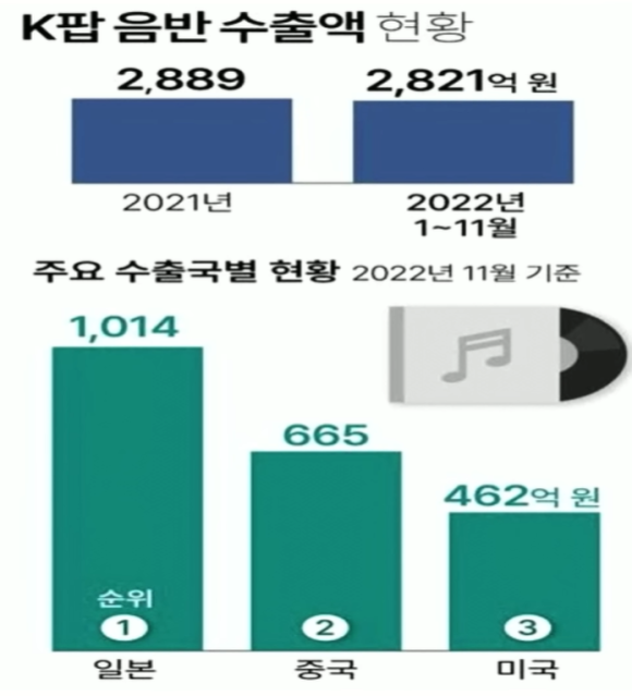 드림메이커파트너스 이미지