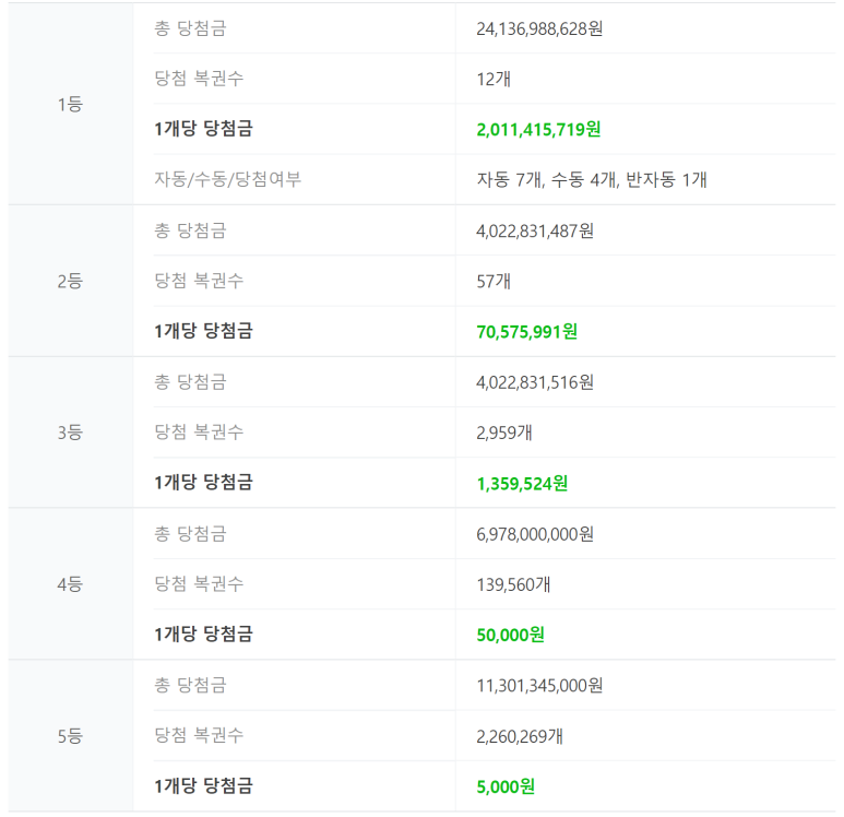 토브몰 이미지