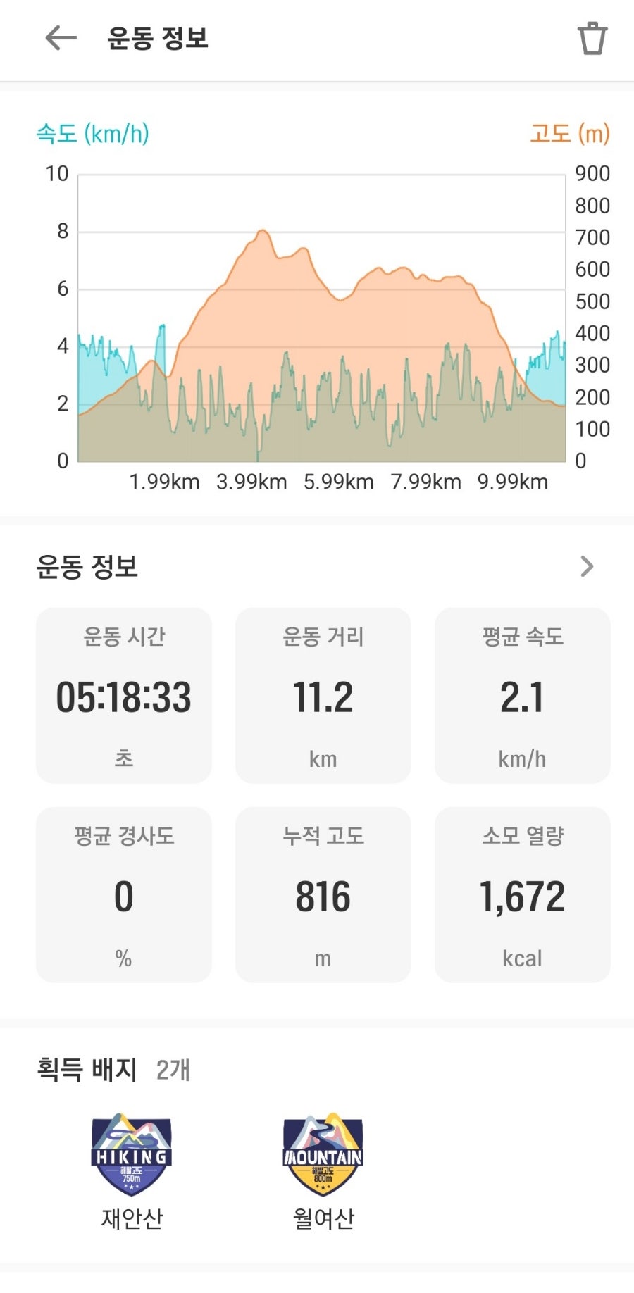 원평마을회관 이미지