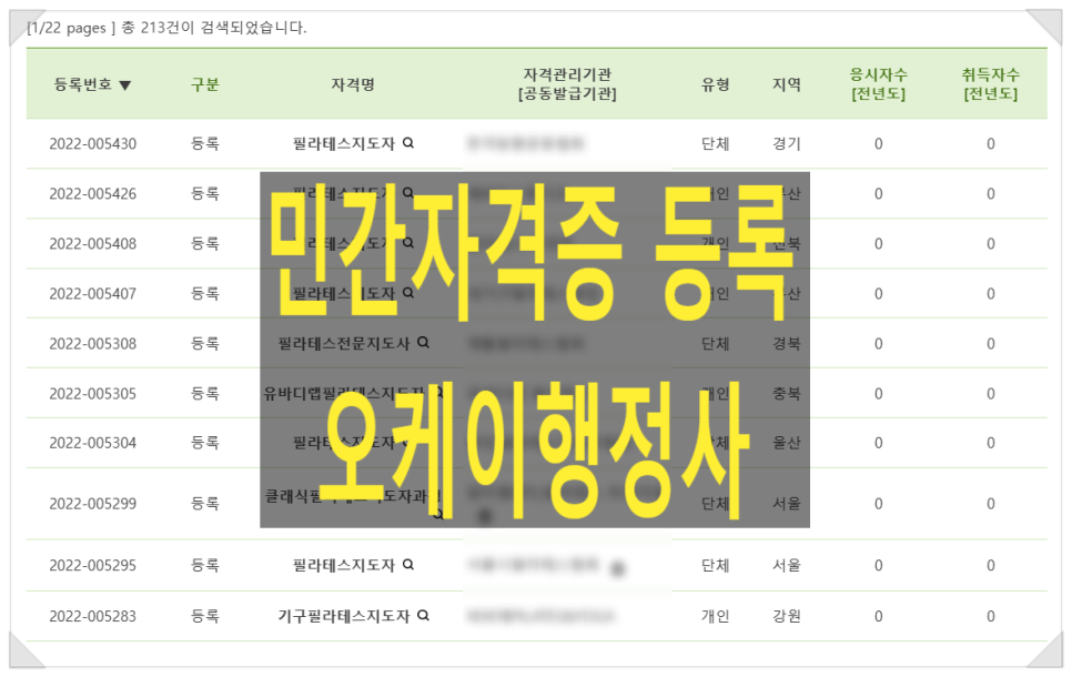 오케이행정사사무소 이미지