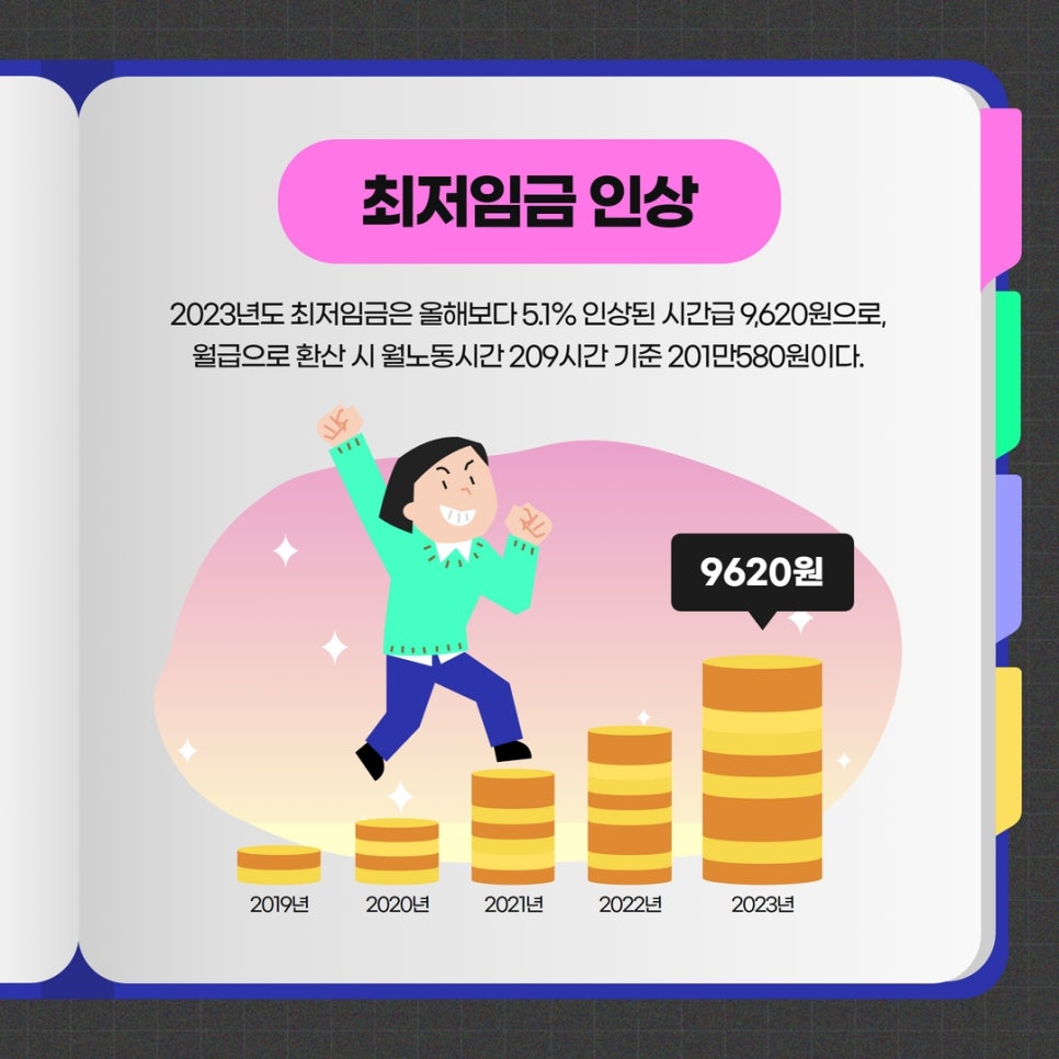 선우컨설팅 이미지