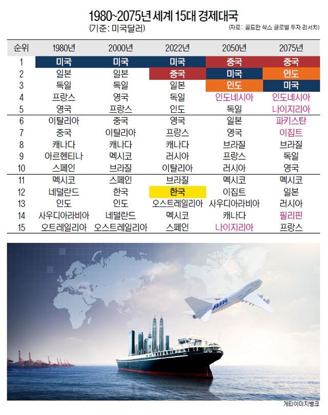 (주)대국 이미지