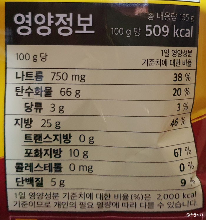 (주)미찌유통 이미지