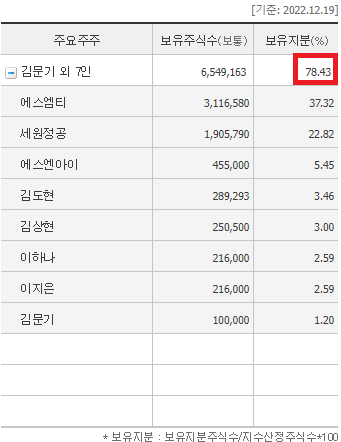 (주)세원정공 이미지