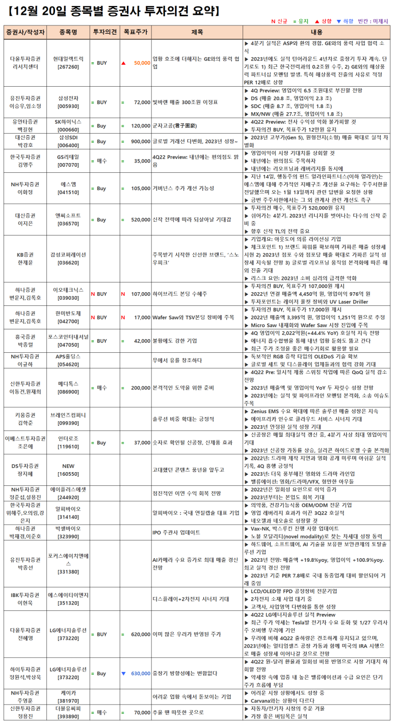 에스엠에너지&컴퍼니 이미지