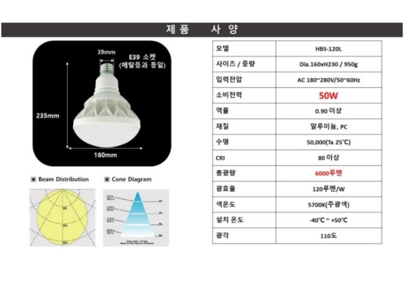 모전주유소 이미지