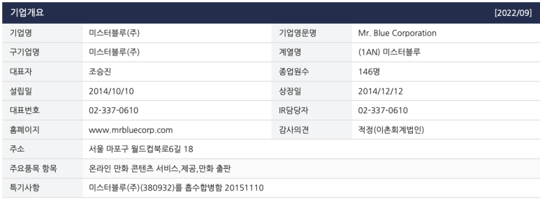 미스터블루 이미지