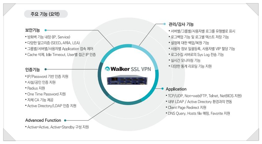 아이앤티정보시스템 이미지