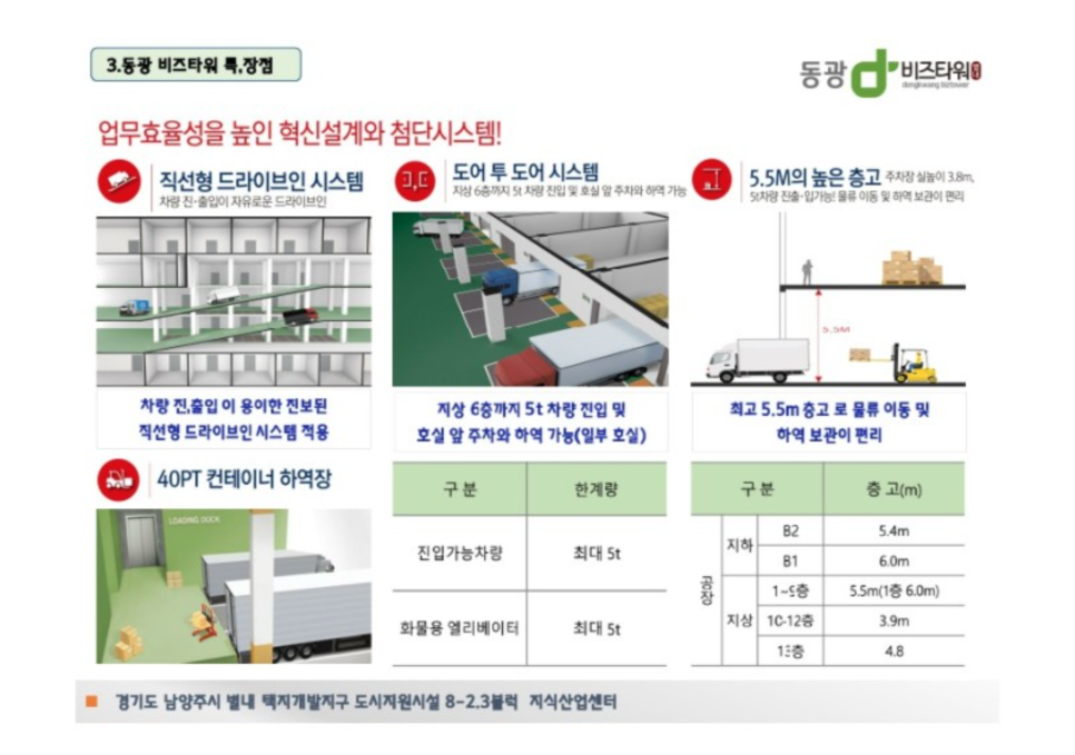 동광산업 이미지
