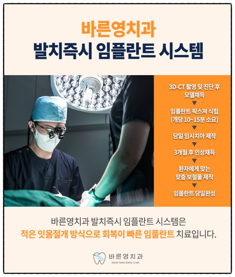 영치과 이미지