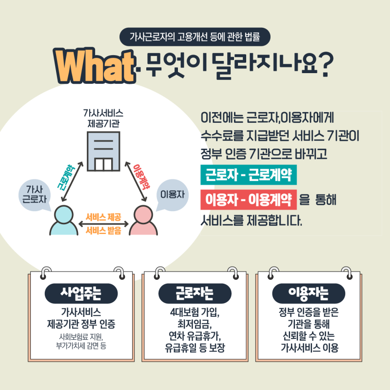 비즈니스 직업소개소 이미지