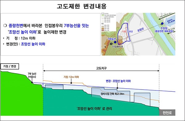 동성이용 이미지