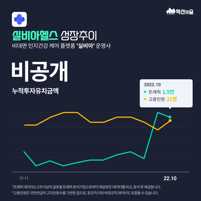 디엔엑스 이미지