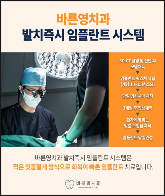 영치과 이미지