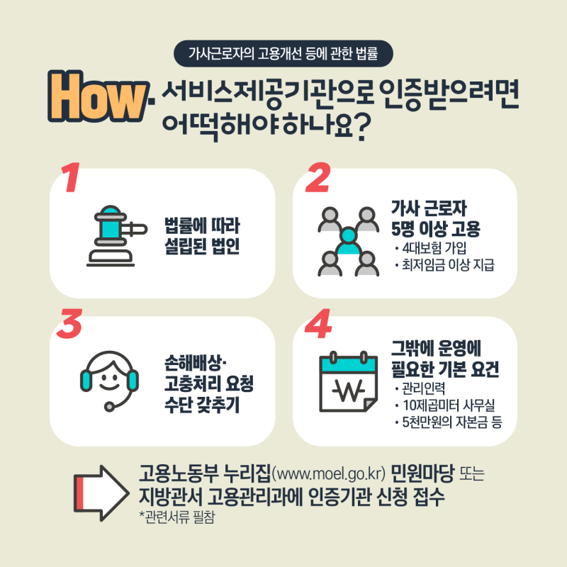 비즈니스 직업소개소 이미지