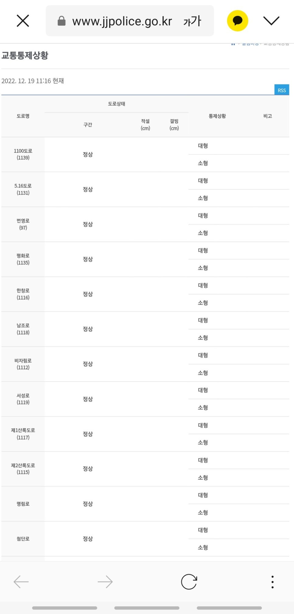 광양사거리(북측) 이미지