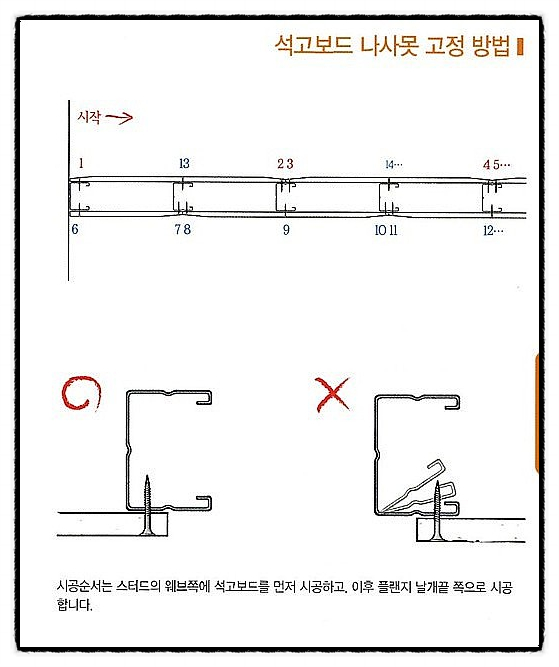 크나우프석고보드(주) 이미지